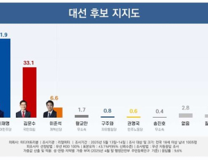 기사이미지